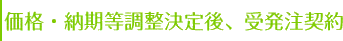 価格・納期等調整決定後、受発注契約